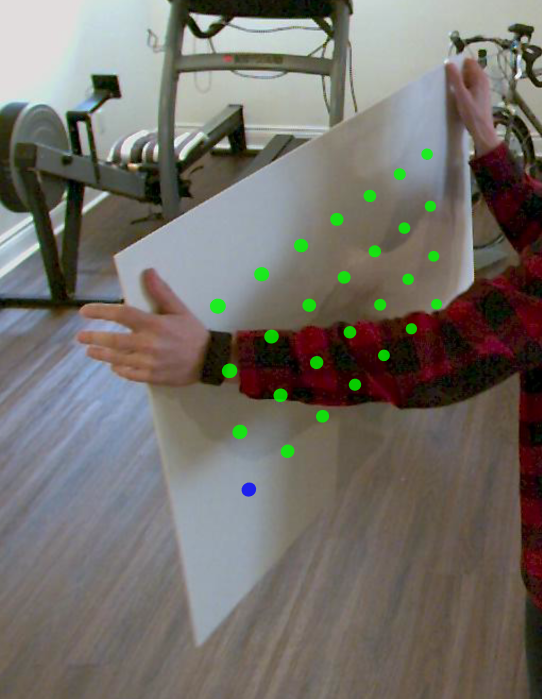3D chessboard points are reprojected onto all 2D camera views for successful calibration frames, including those in which the chessboard is not visible.