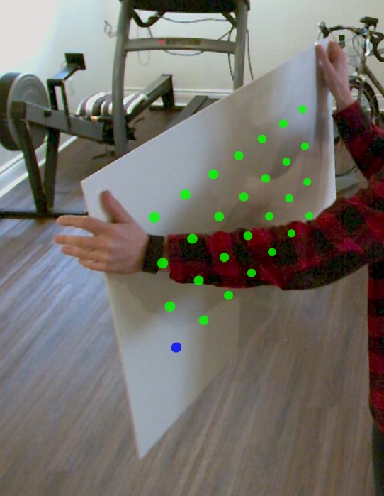 3D chessboard points are reprojected onto all 2D camera views for successful calibration frames, including those in which the chessboard is not visible.
