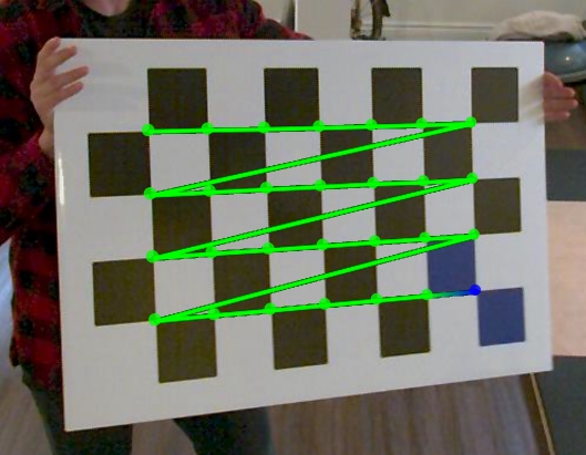 Chessboard was successfully detected in 3 or more views for the current video frame, including this particular camera view.