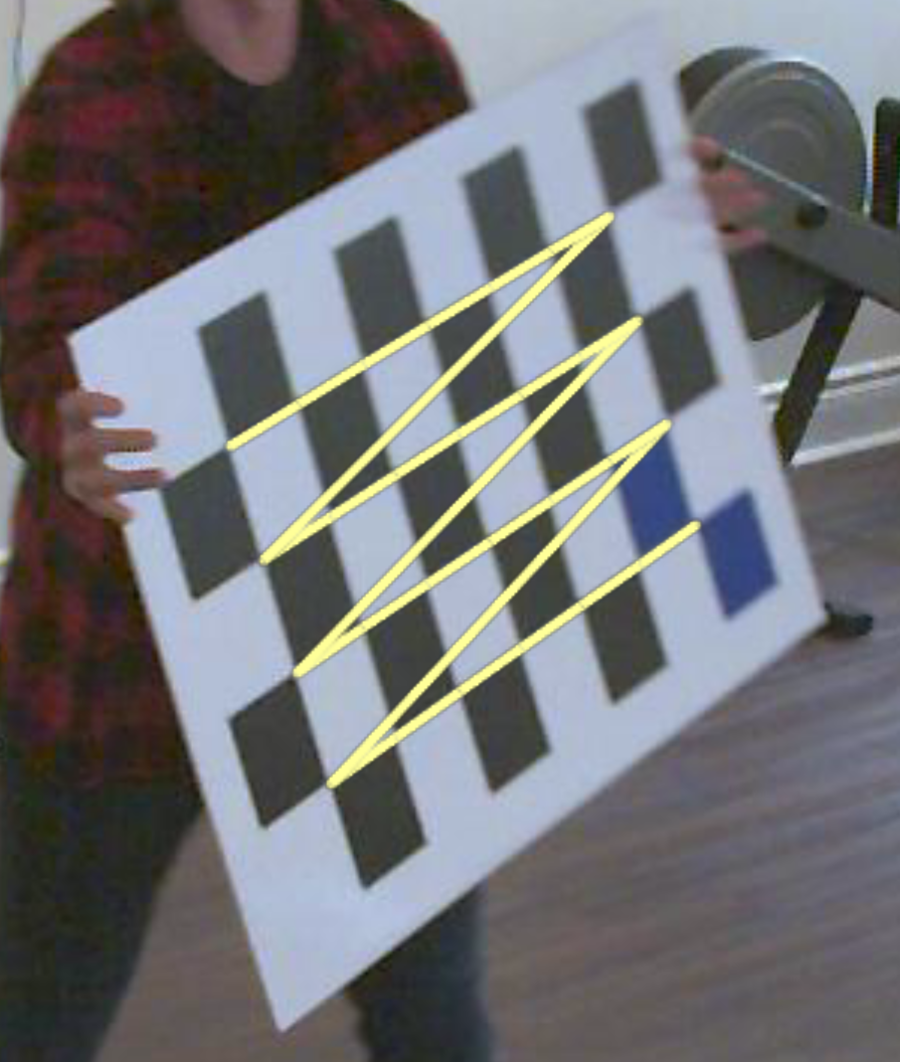 Chessboard was successfully detected in fewer than 3 views for the current video frame, including this particular camera view. This video frame was not used towards the system calibration.