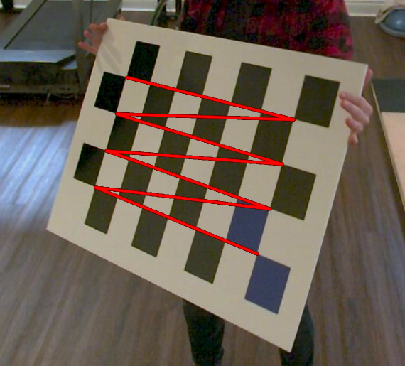 Chessboard was successfully detected in 3 or more views for the current video frame, including this particular camera view, but the reprojection error was too high.