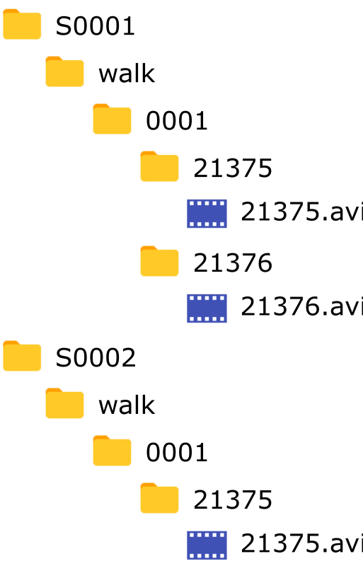 _images/data_maintenance_folder_structure.png